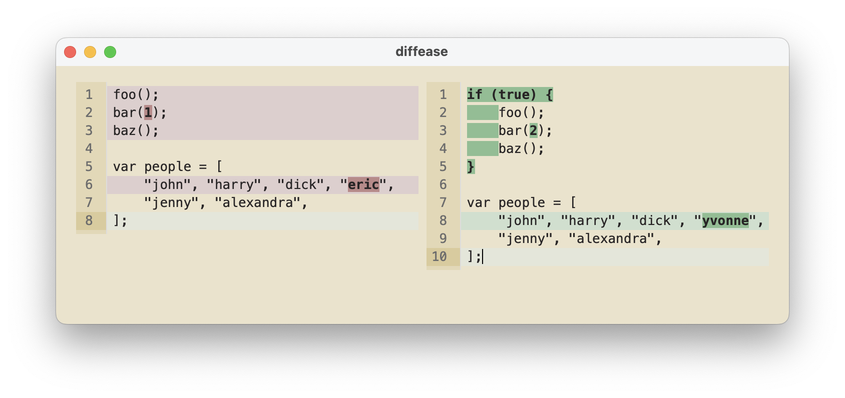 Image of diffease in use